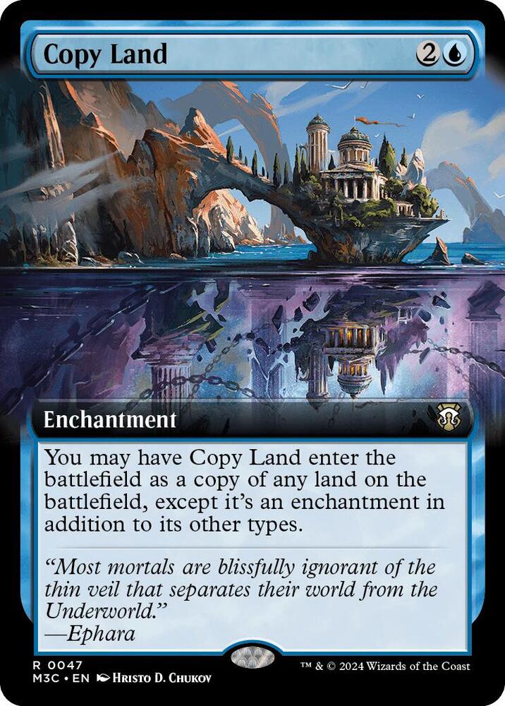 Copy Land (Extended Art) (Ripple Foil) - Commander: Modern Horizons 3 (M3C)