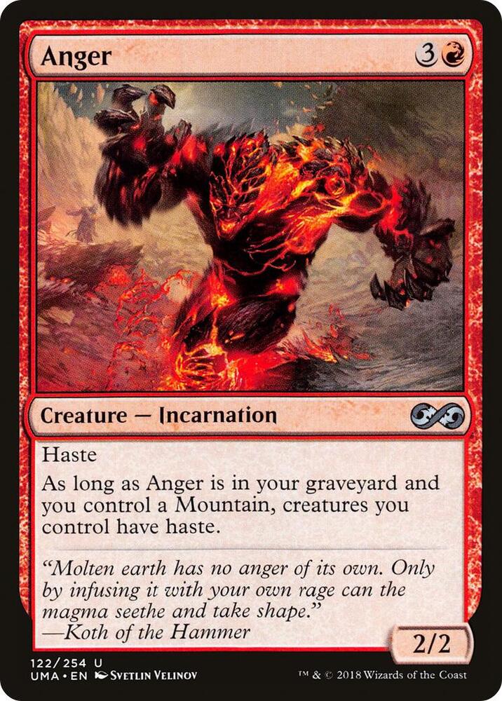 Anger - Ultimate Masters (UMA) LP